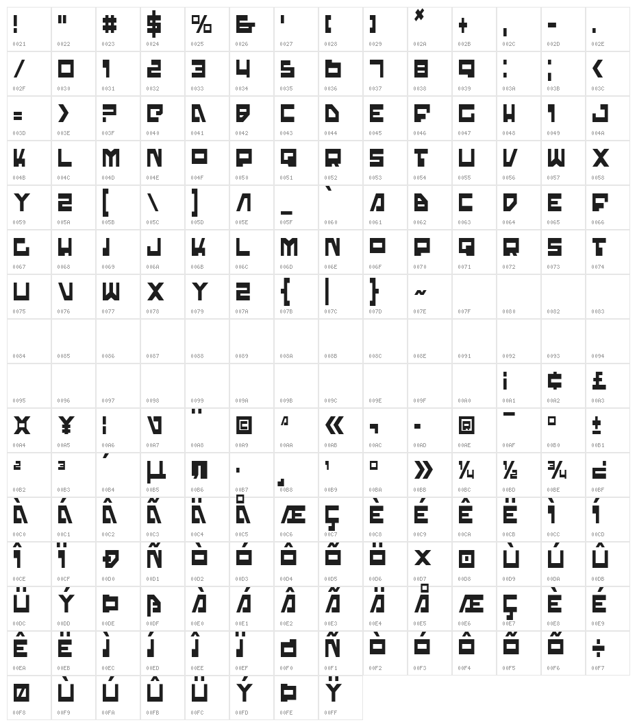 Trajia Condensed Character Map