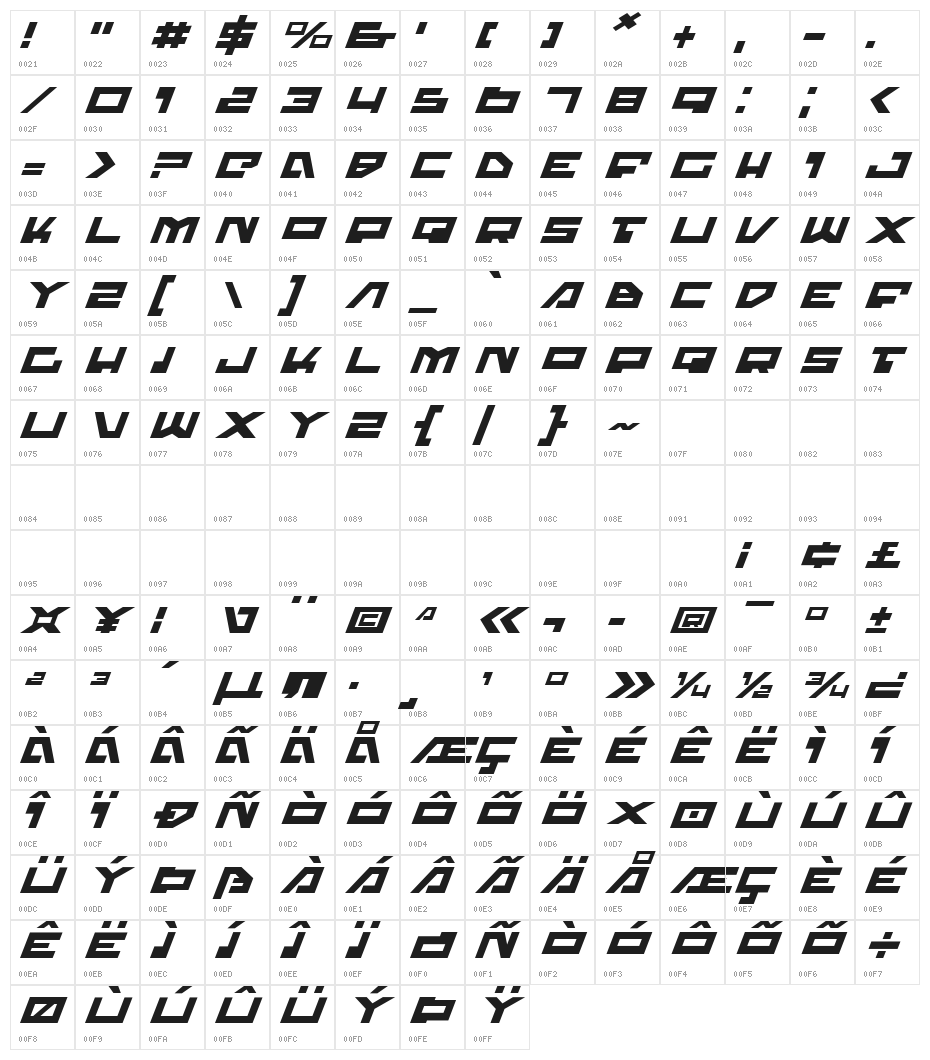 Trajia Expanded Italic Character Map
