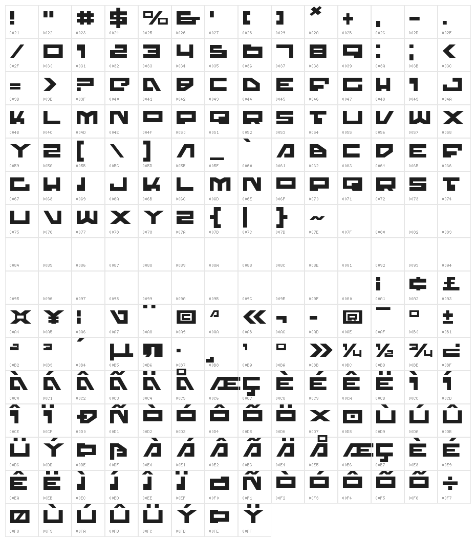 Trajia Expanded Character Map