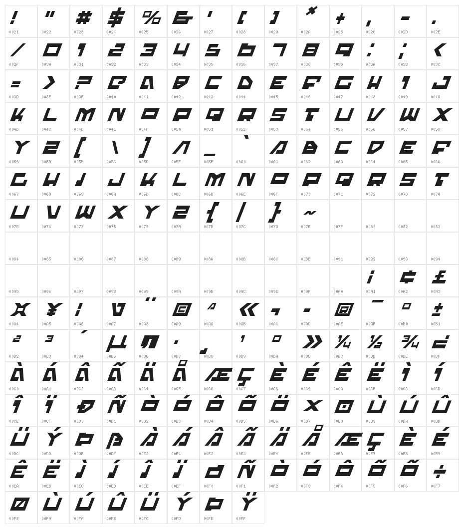 Trajia Italic Character Map