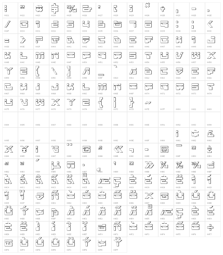 Trajia Laser 3D Character Map