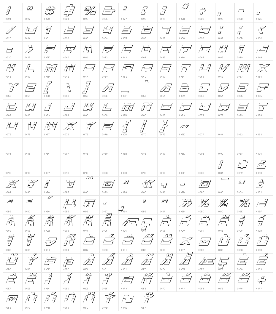 Trajia Laser Italic 3D Character Map