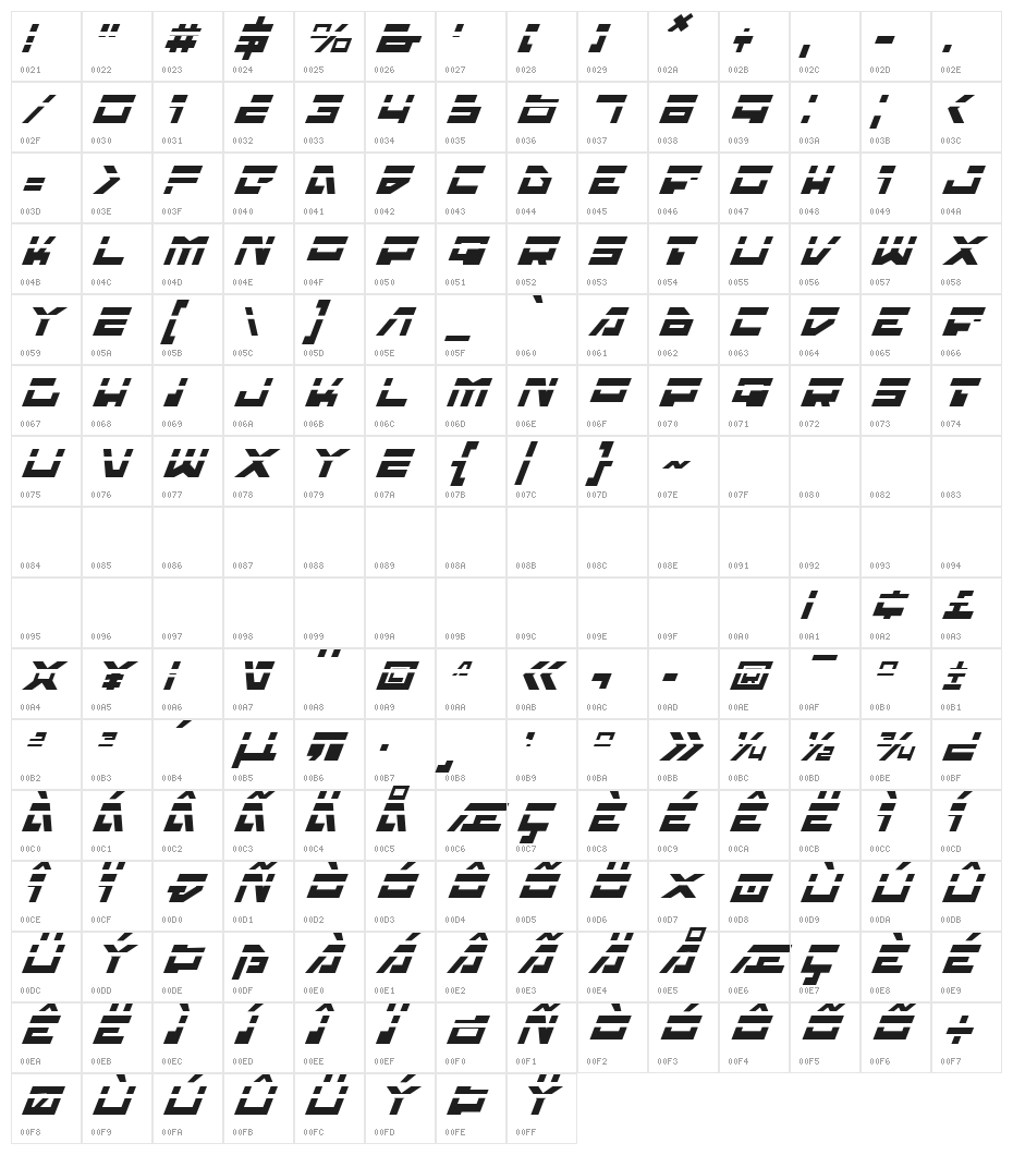 Trajia Laser Italic Character Map