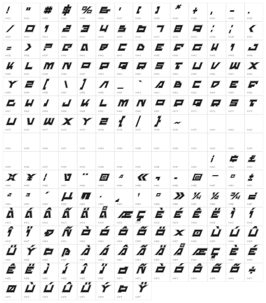 Trajia Pro Italic Character Map