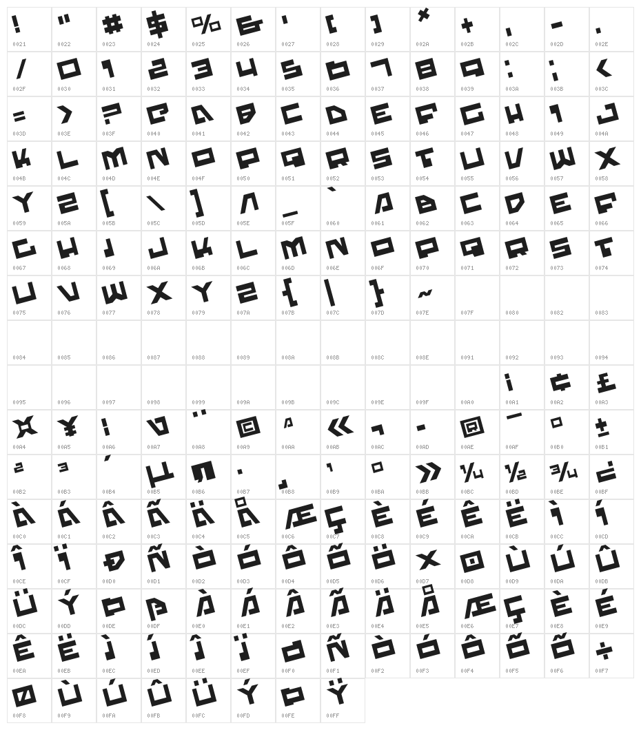 Trajia Rotate Character Map
