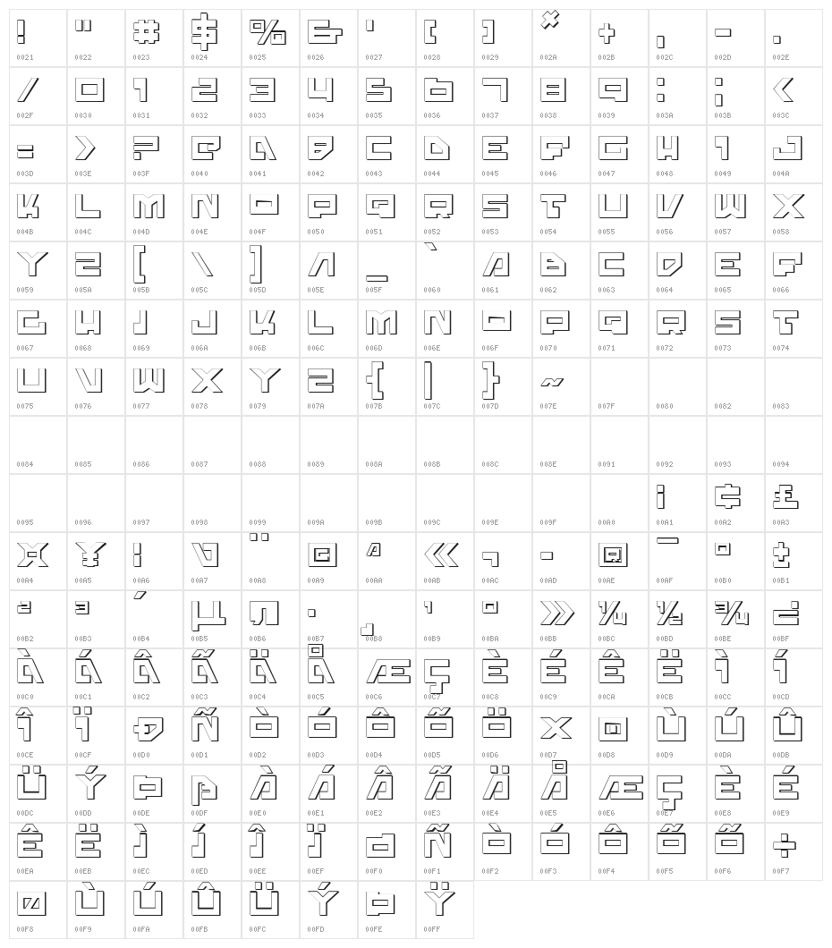 Trajia Shadow Character Map