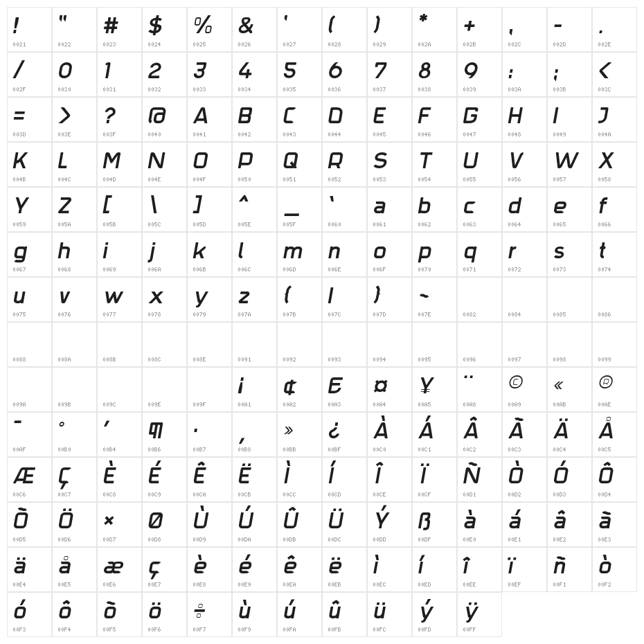 Trak-SemiBoldItalic Character Map