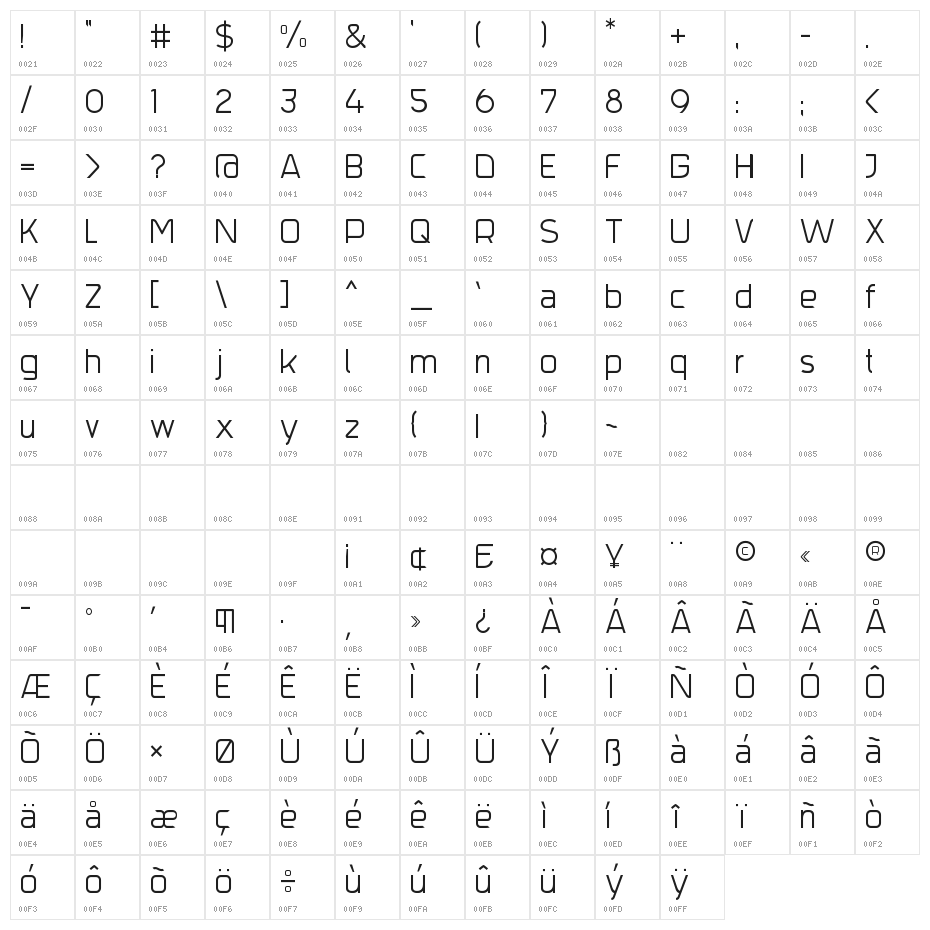 Trak-Thin Character Map