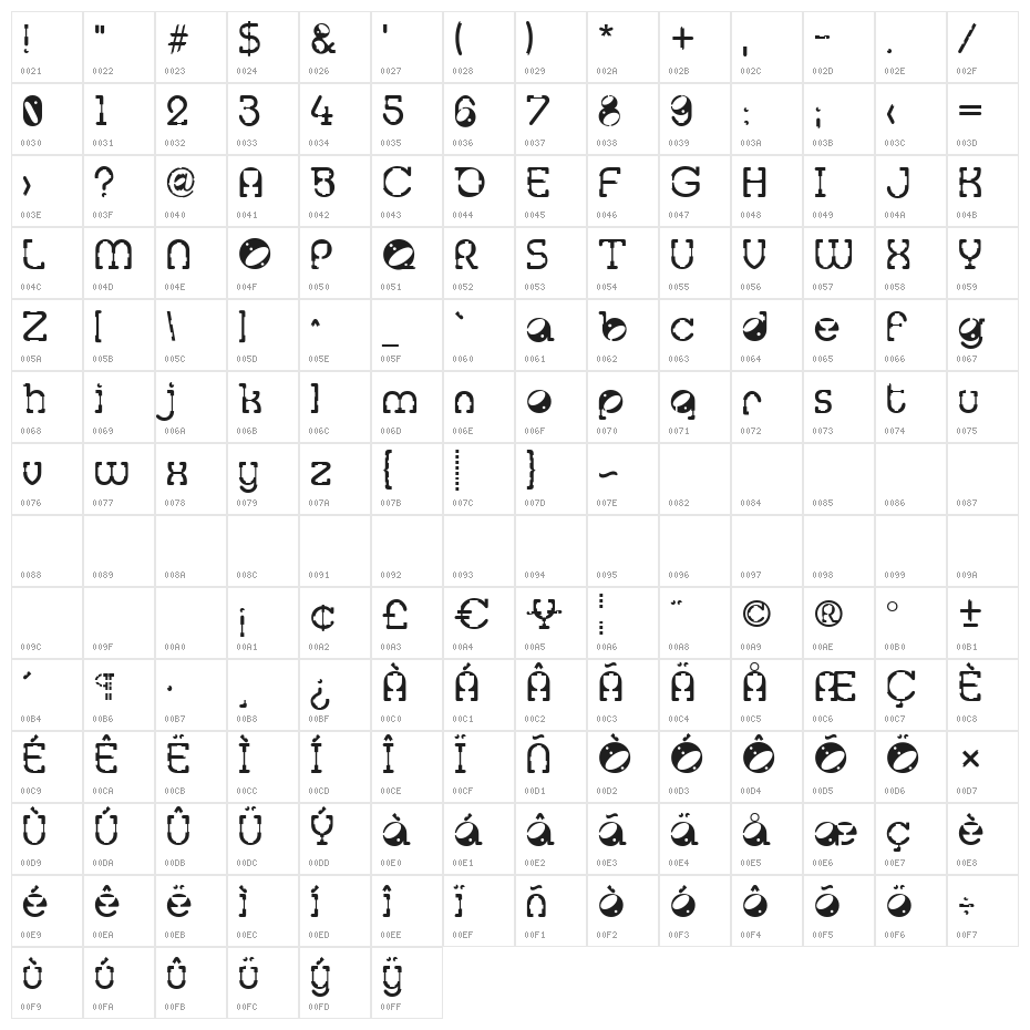 Tralfamadore Character Map