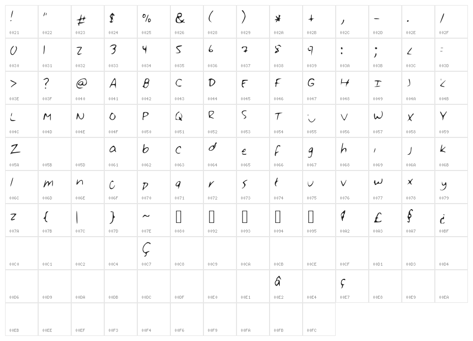 Tram_FONT_2 Character Map