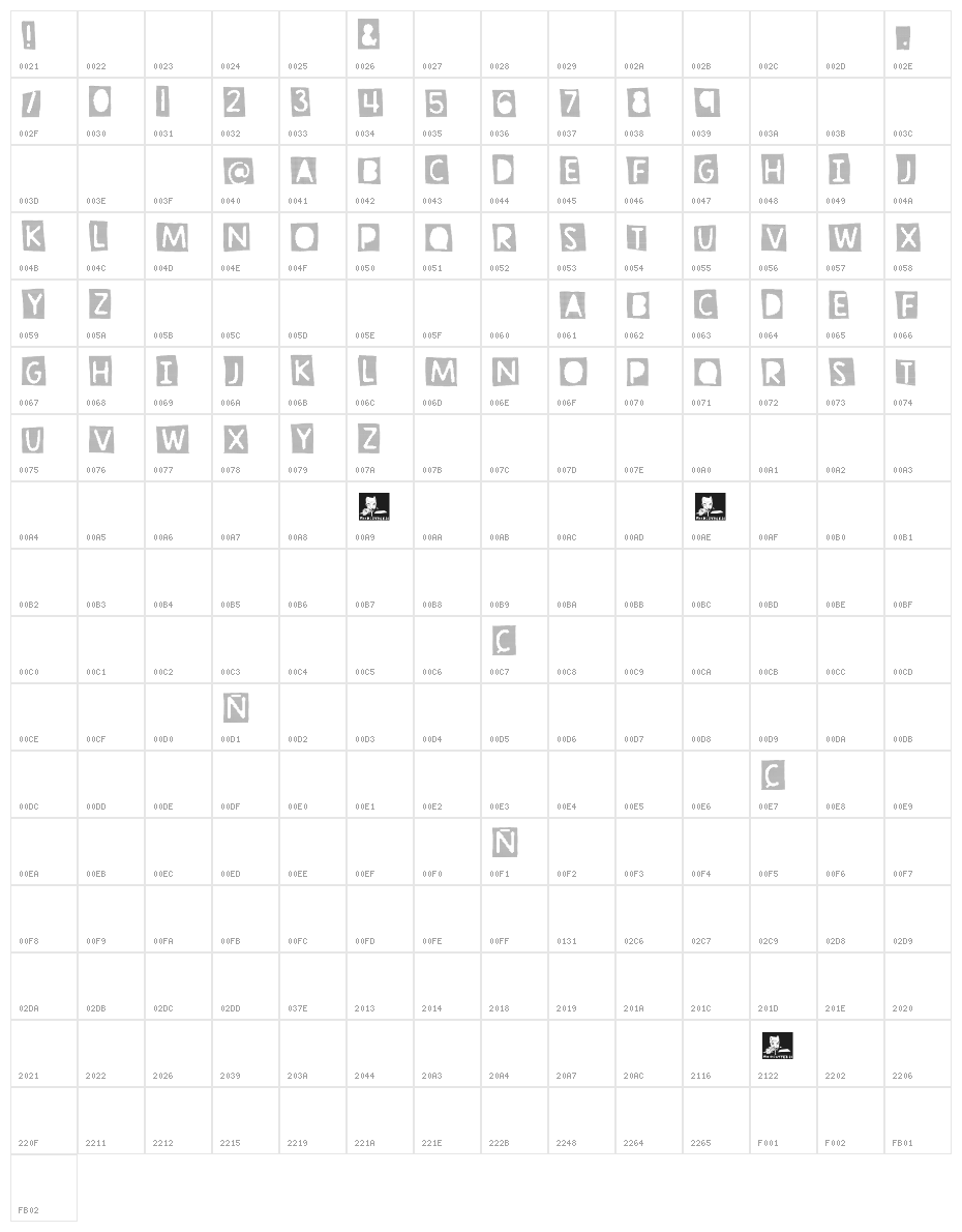 Tramita club Character Map