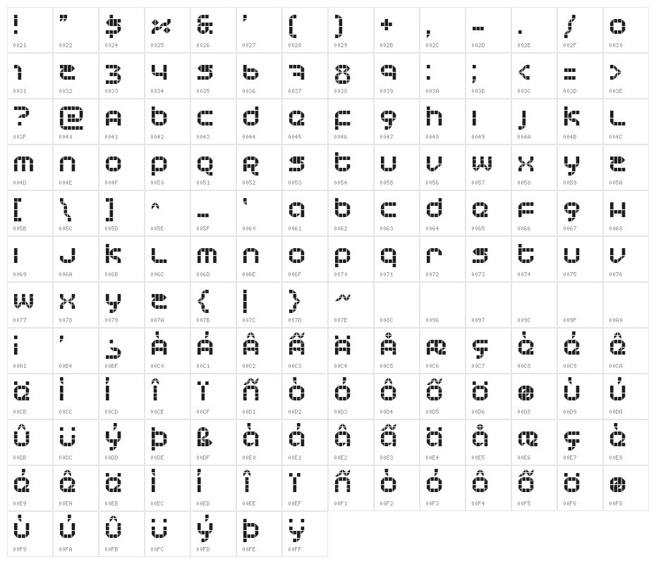 Tranceform Character Map