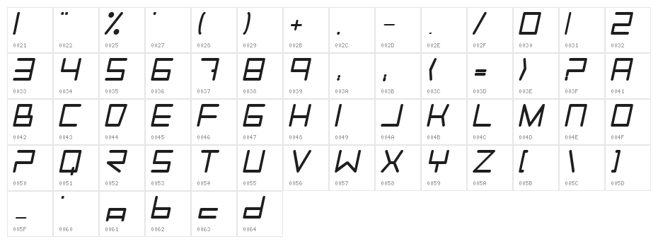 Trancemission BoldItalic Character Map