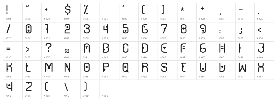 Trancet Normal Character Map