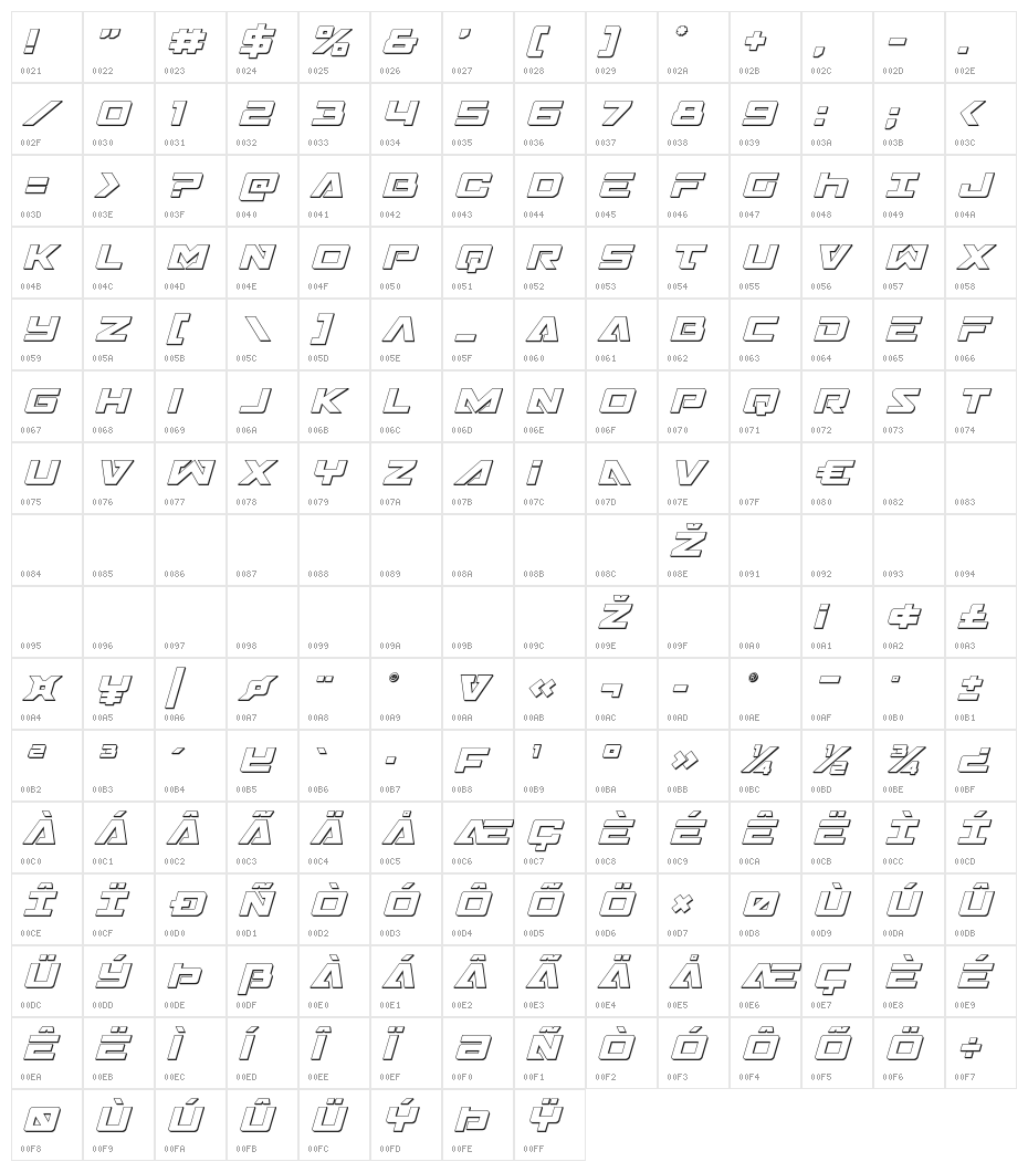 Trans-America 3D Italic Character Map