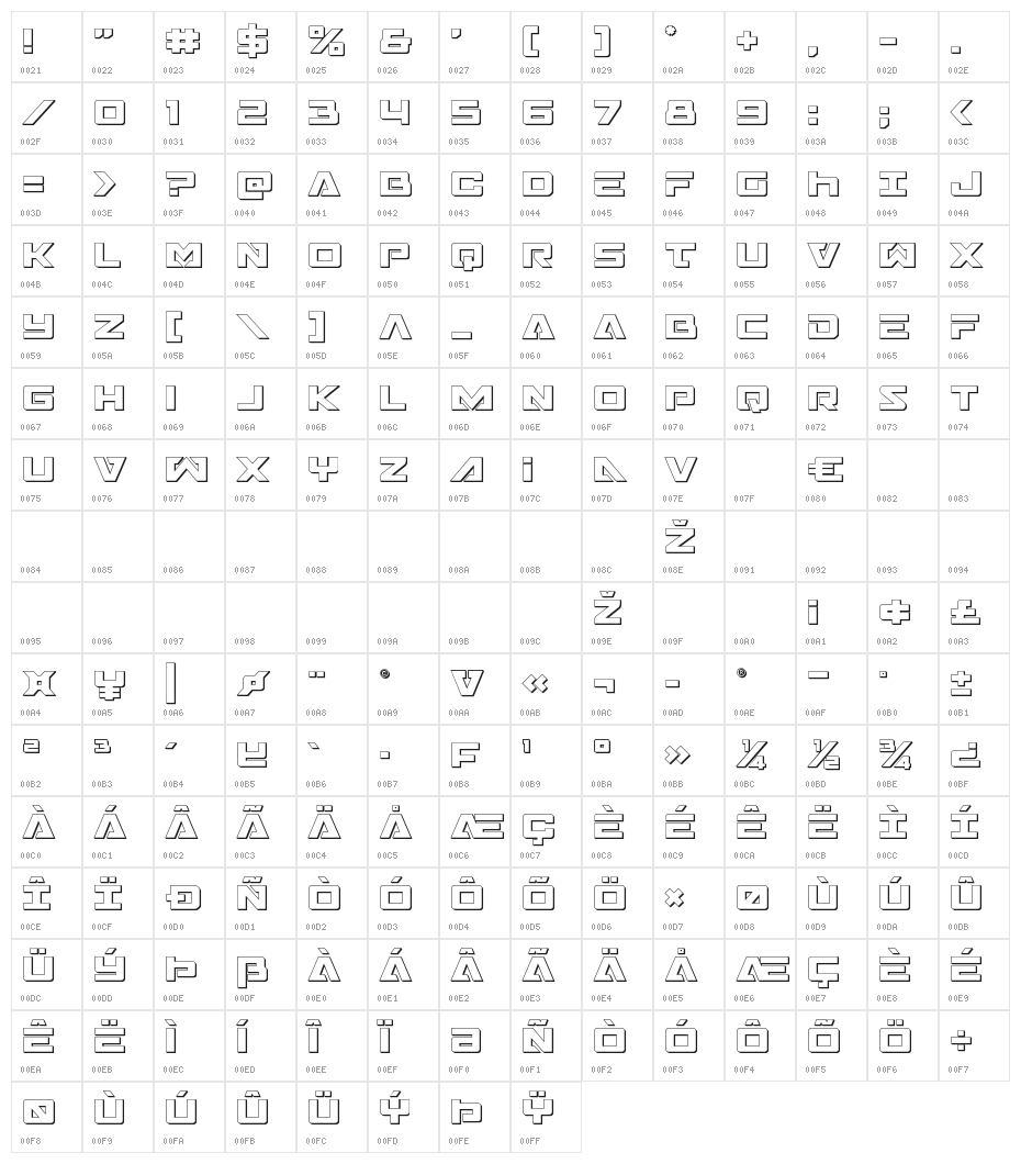 Trans-America 3D Character Map