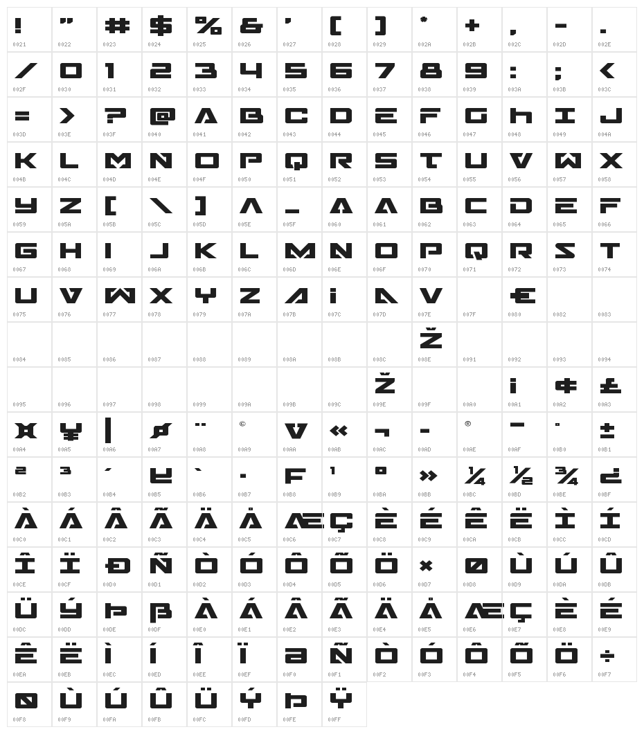 Trans-America Expanded Character Map