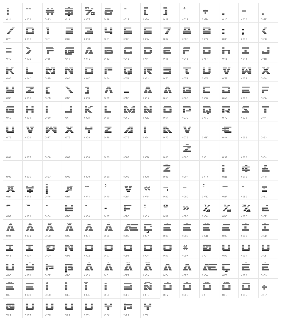 Trans-America Gradient Character Map