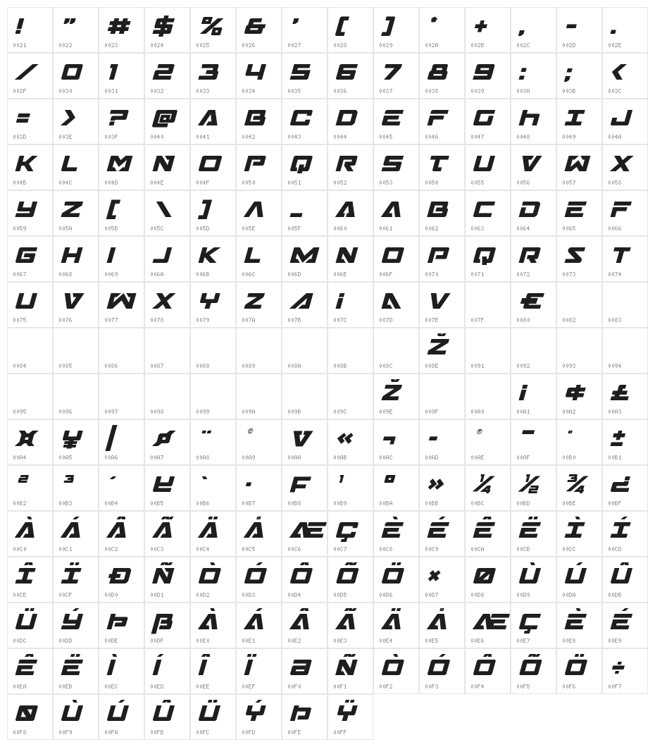 Trans-America Italic Character Map