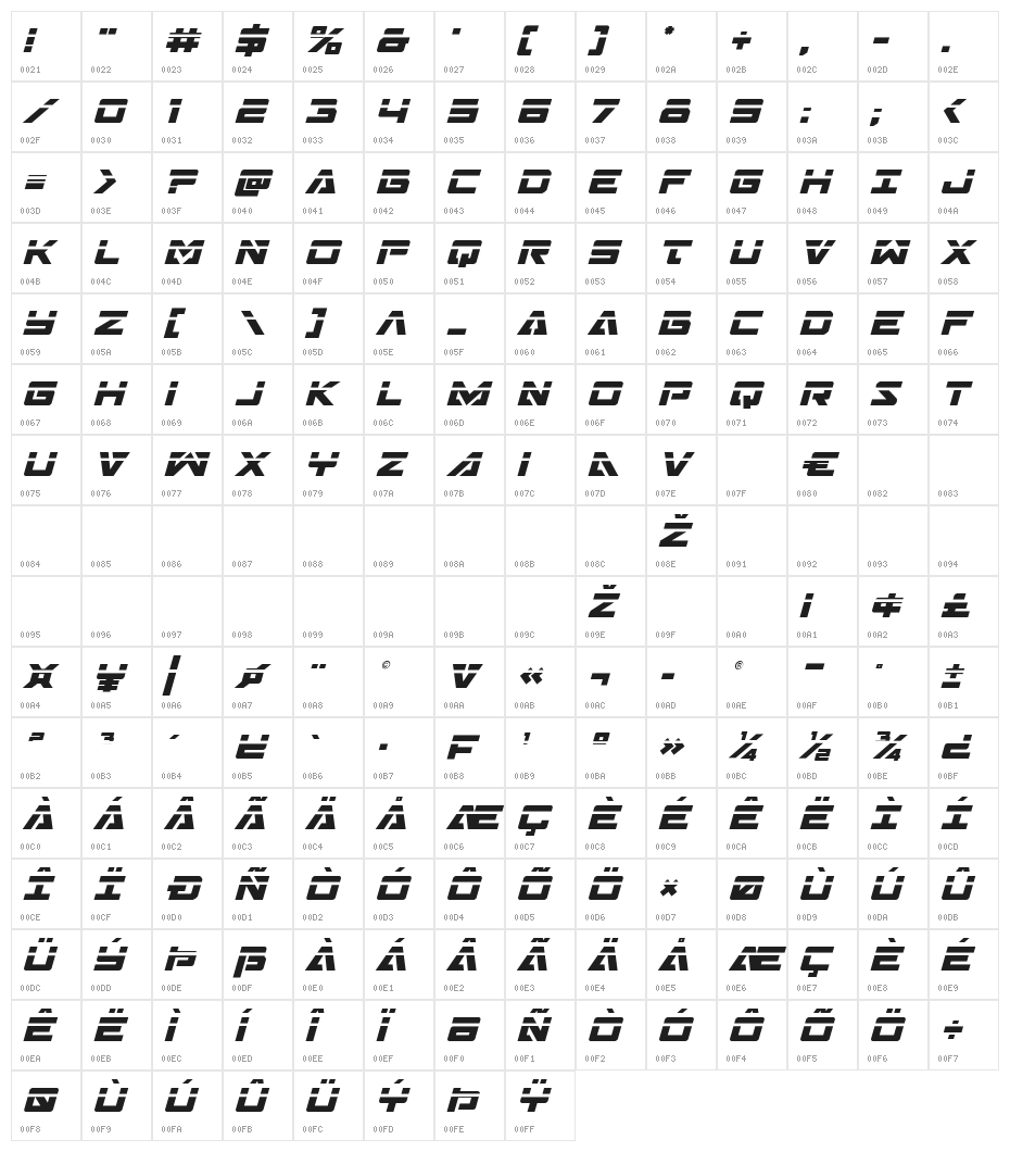 Trans-America Laser Italic Character Map