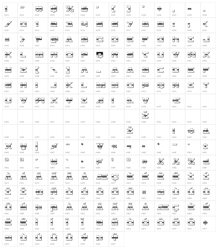 Trans-America Platinum Character Map