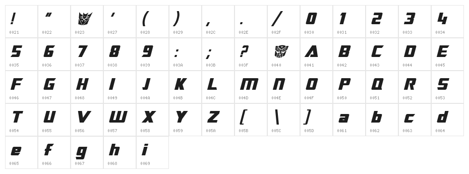 TransRobotics Bold Italic Character Map