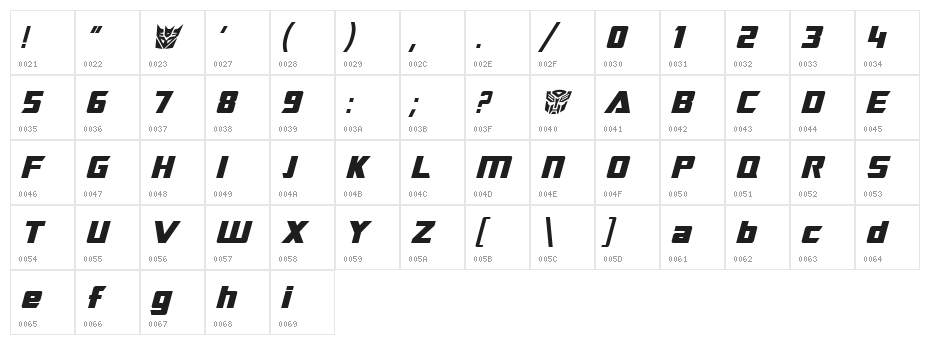 TransRobotics Italic Character Map