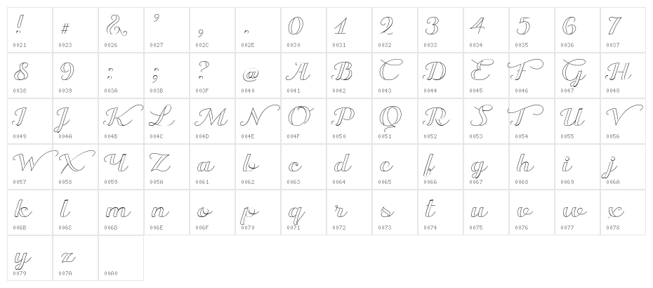 Transatlantic Cruise Demo Character Map
