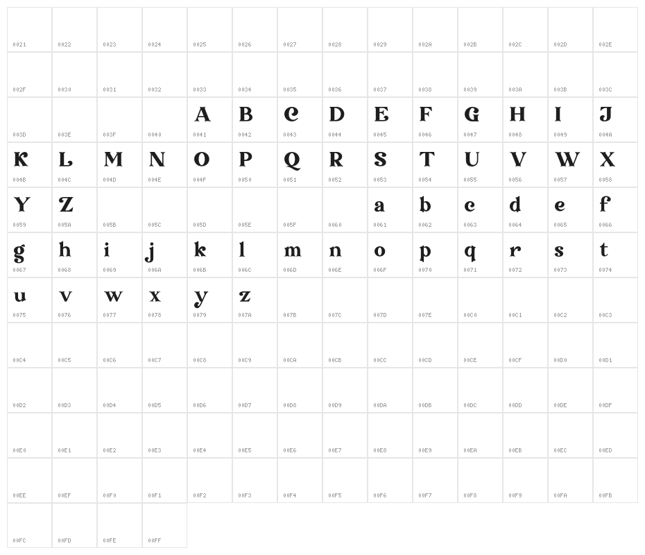 Transcity Character Map