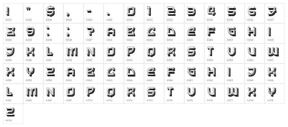 Transcorner Regular Character Map