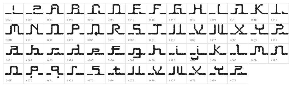 Transcript Character Map