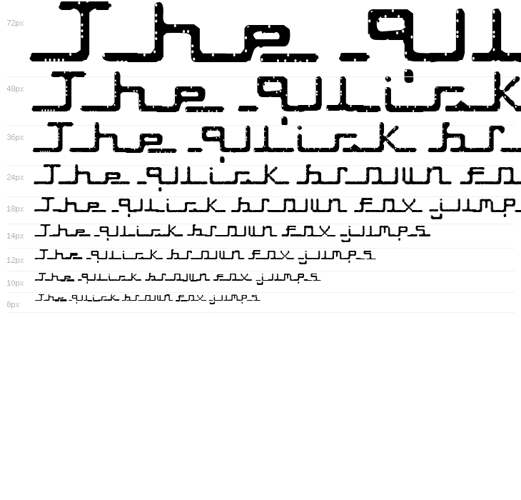 Transcript Waterfall