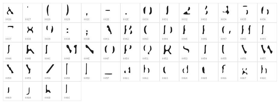 Transfer51 Ultra Character Map