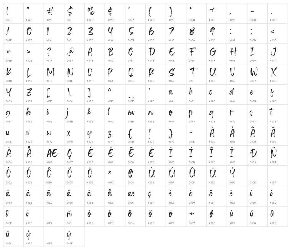 Transine  Brush Regular Character Map