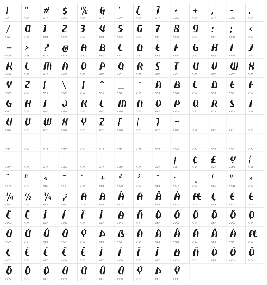 Transistyr Character Map
