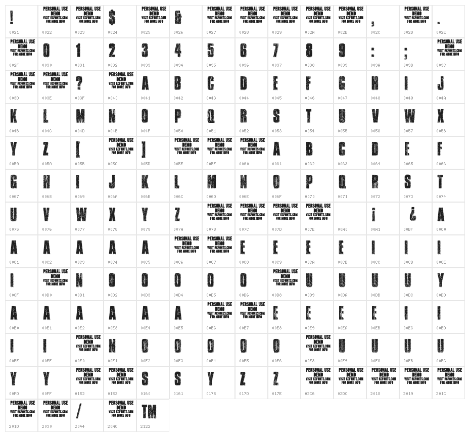 Transit Display Character Map