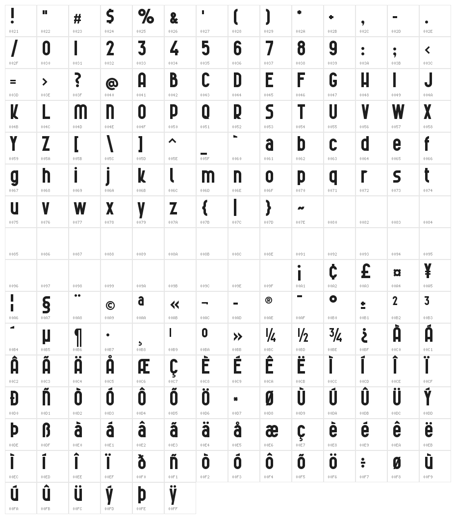 TransitCAT Character Map