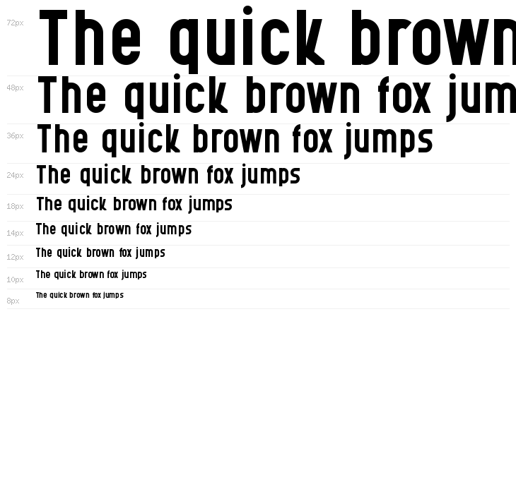 TransitCAT Waterfall