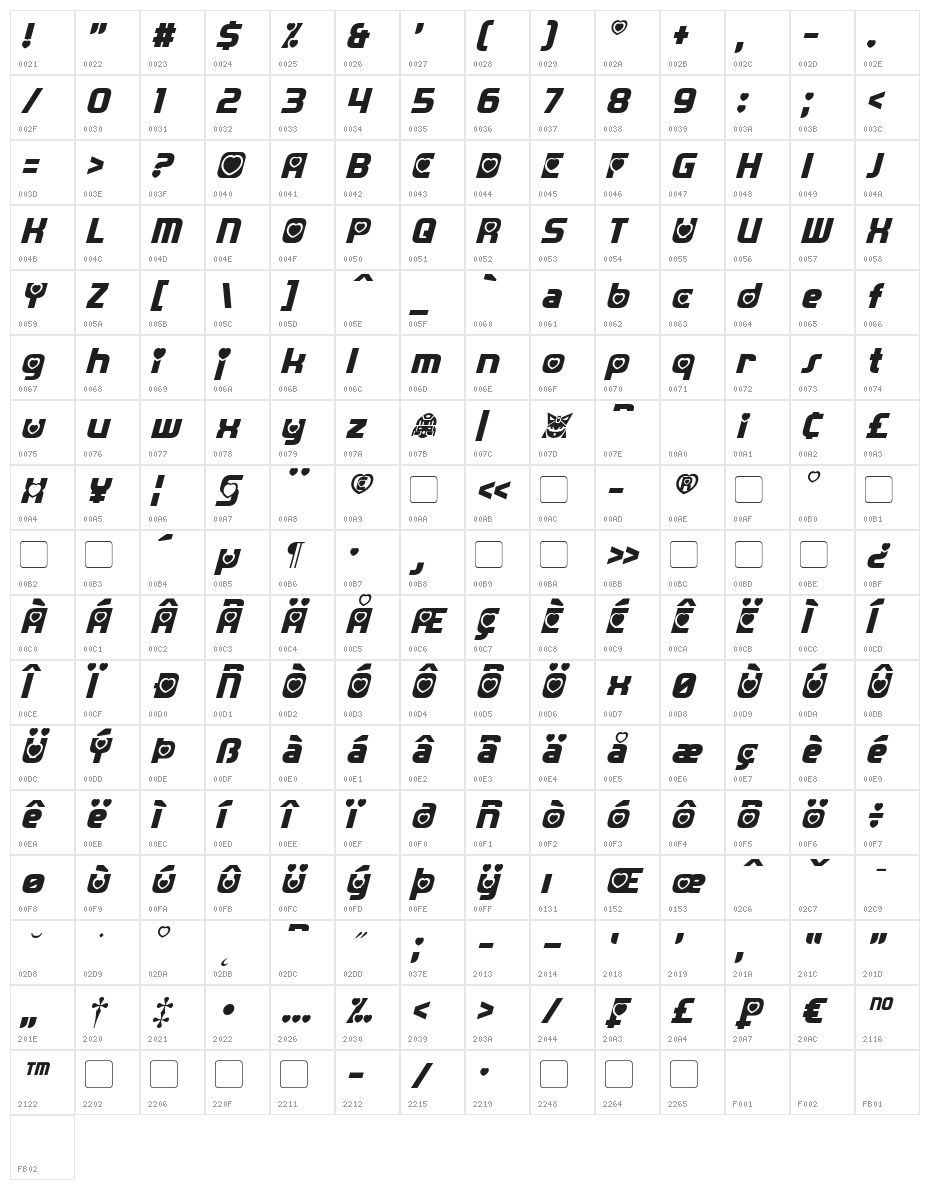Transmaidens Italic Character Map
