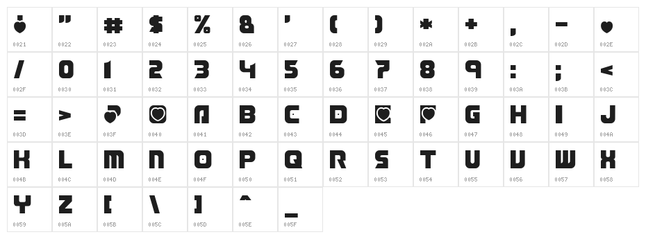 Transmaidens Normal Character Map