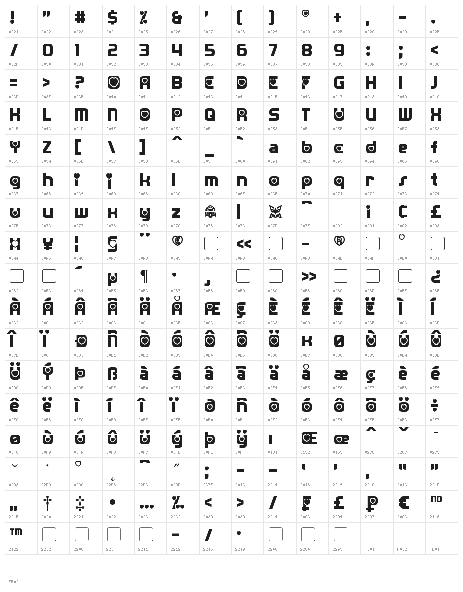 Transmaidens Character Map