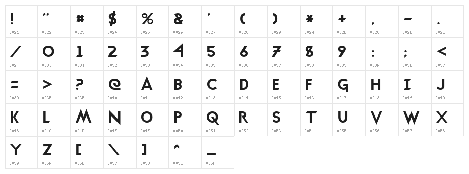 Transmetals   Normal Character Map