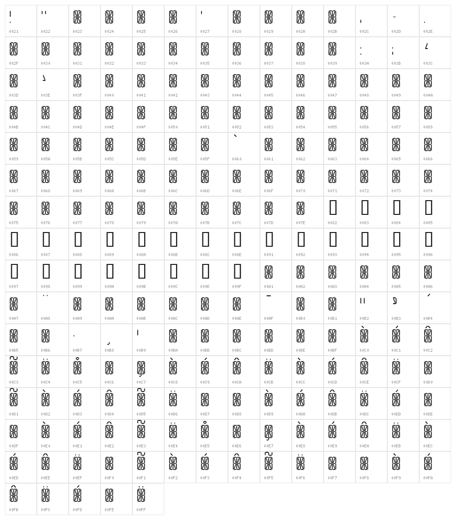Transponder Grid AOE Character Map