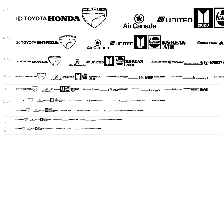 Transport Regular Waterfall