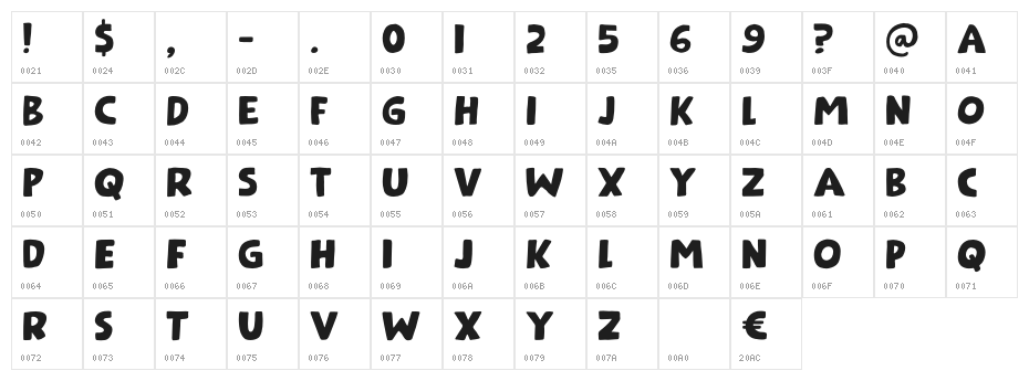 Transylvania Avenue DEMO Regular Character Map