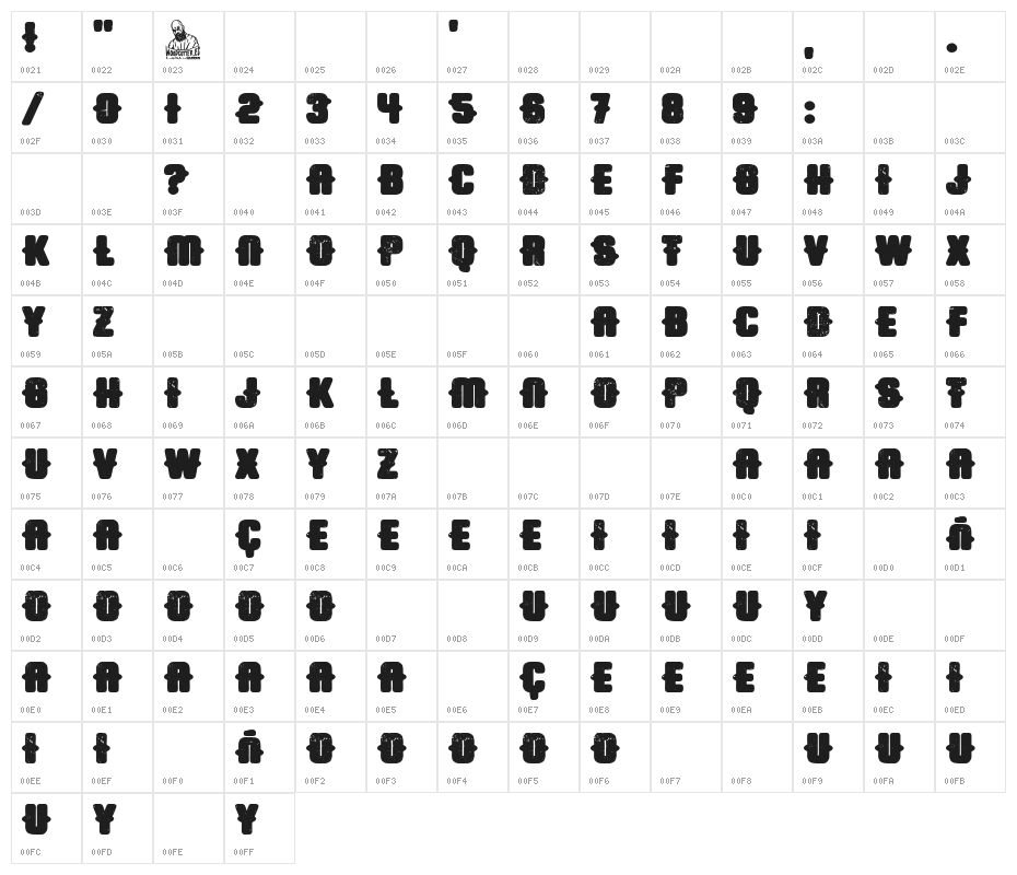 Trap Airlines Character Map