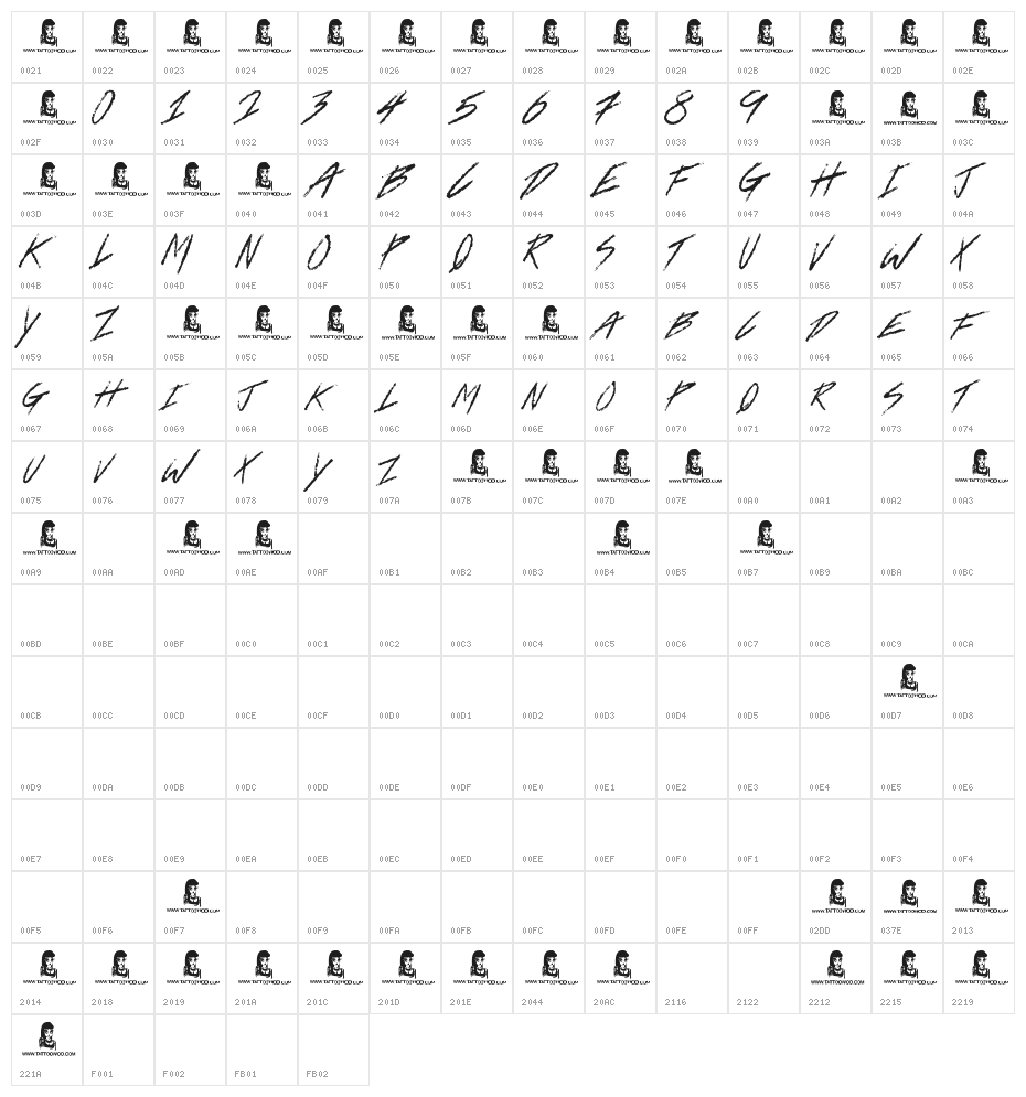 Trap Beats Character Map