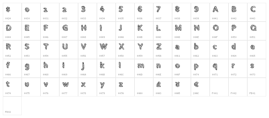 TrapMusic Character Map