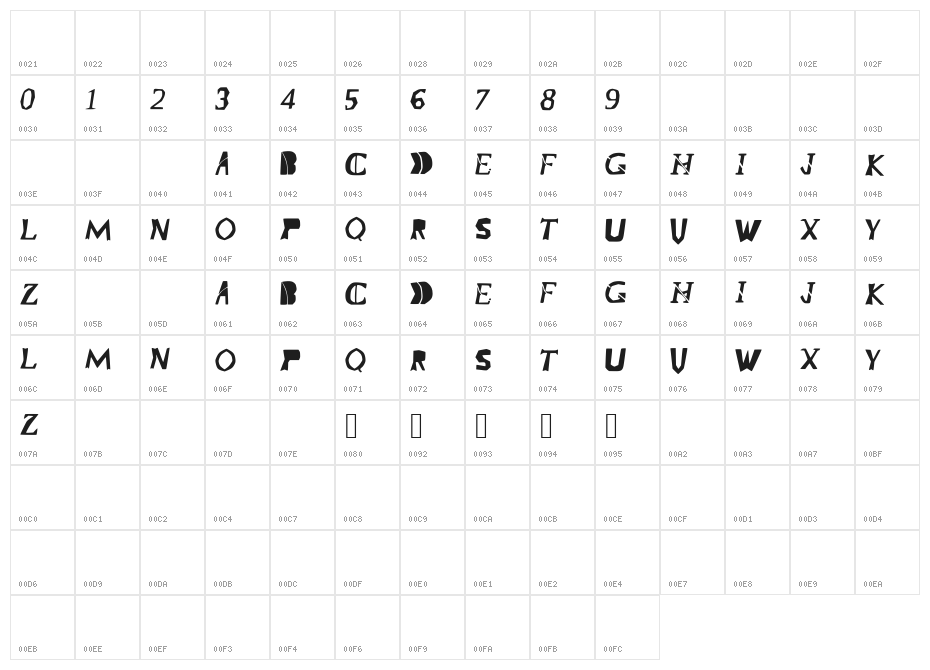 Trapcode_Form Character Map