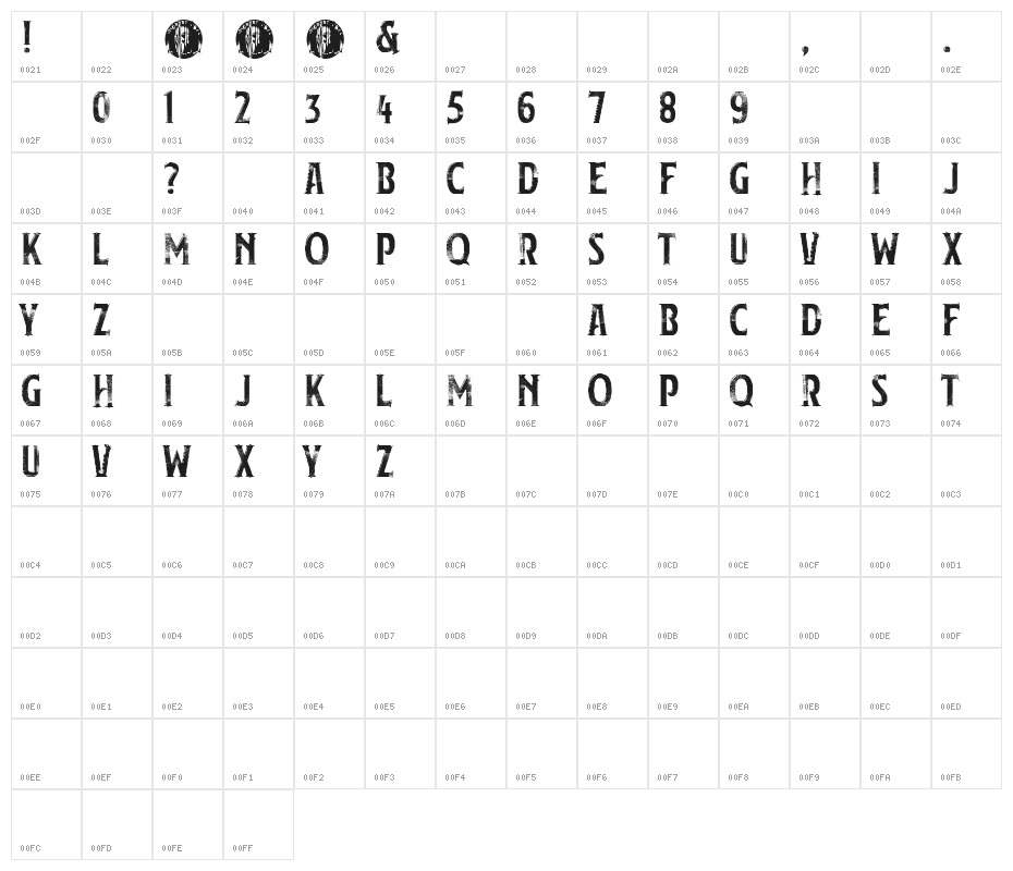 Trapeze Artist Character Map